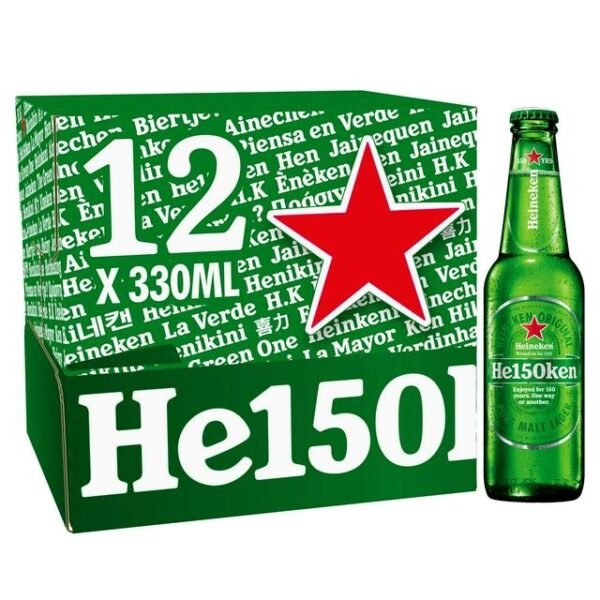 Heineken - wholesale -Denmark